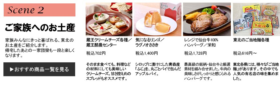 20240823家族別商品紹介 のコピー