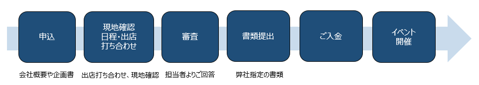 hiroshima_fair_omote