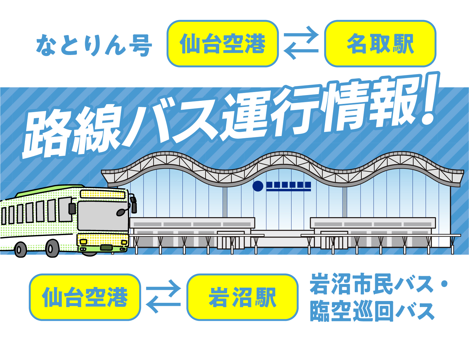 なとりん号(名取駅～仙台空港間・閖上線)