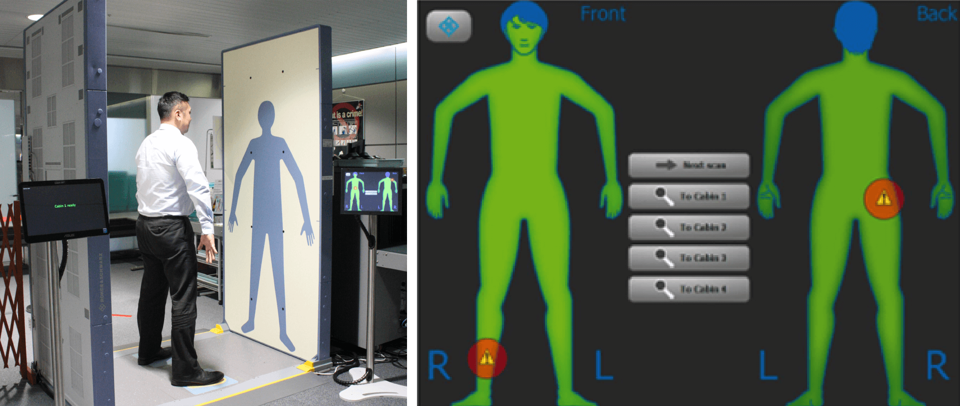 ボディスキャナーによる保安検査